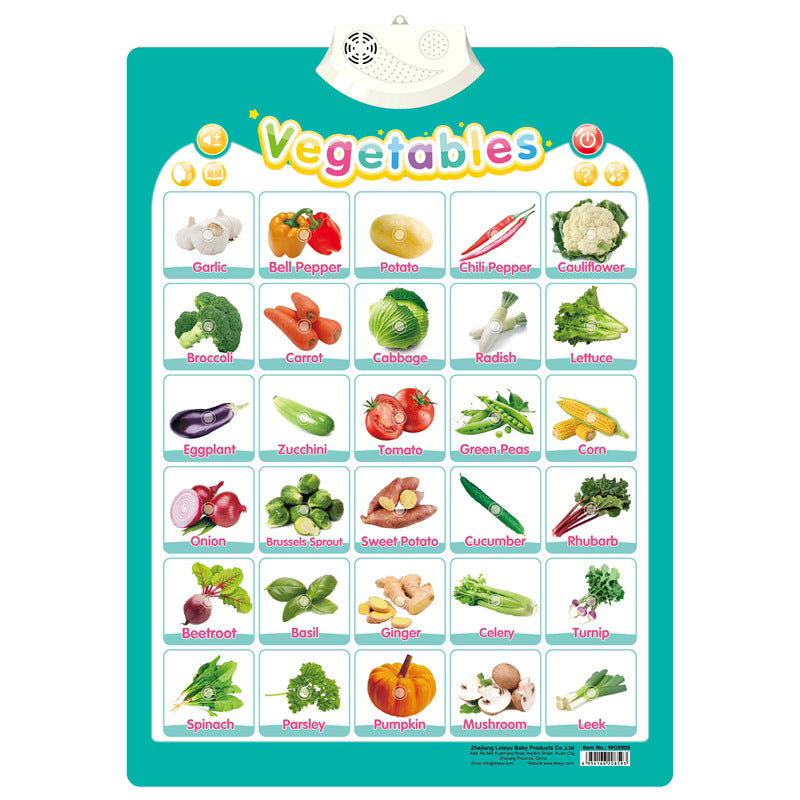 LinguaPlay - Interactive Learning Soundboard