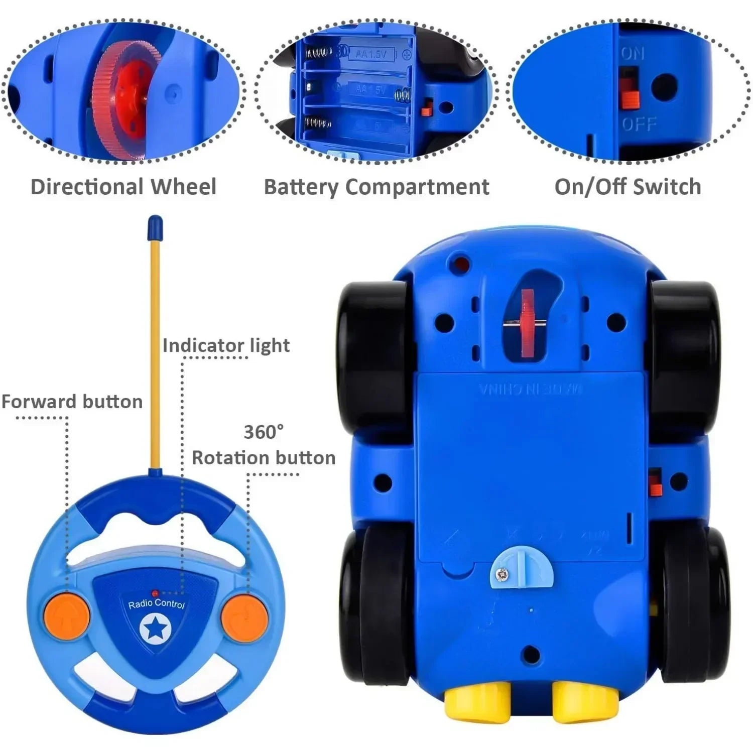 SonicPatrol – Remote Control Police Car
